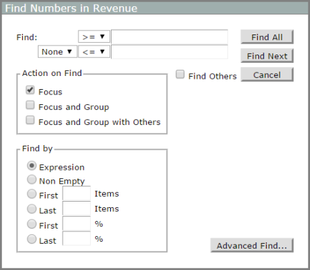The Find Numbers in Revenue dialog box.