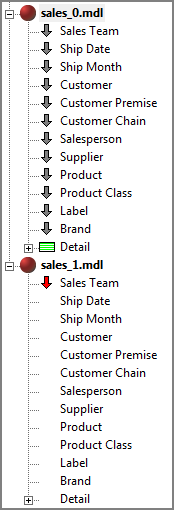 Console showing complementary data.
