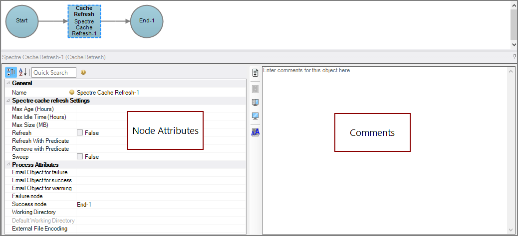 Production Cache Refresh Node All Panes