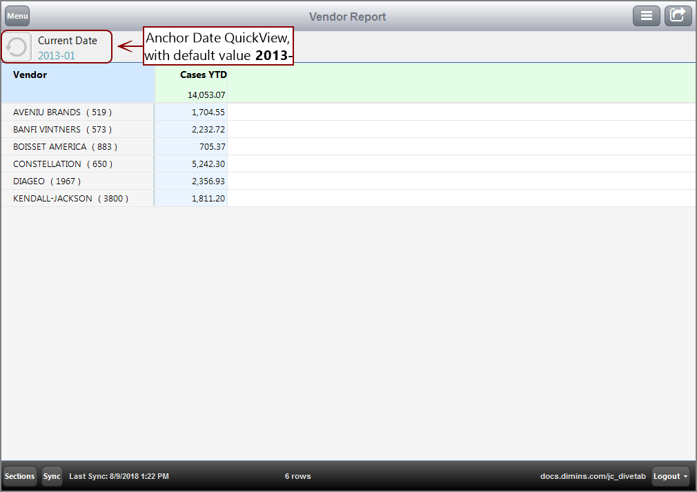 Example of a Report page with an Anchor Date QuickView.