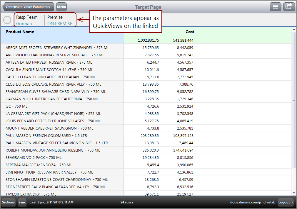 The resulting page after the parameter is accepted by the target page.