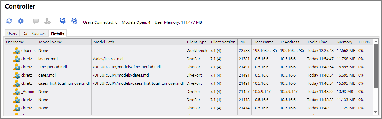 Controller Details View