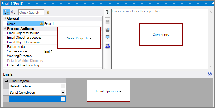 Email Process Attributes