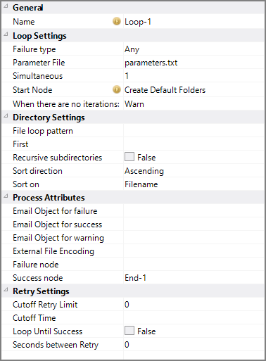 Production Loop Node Attributes