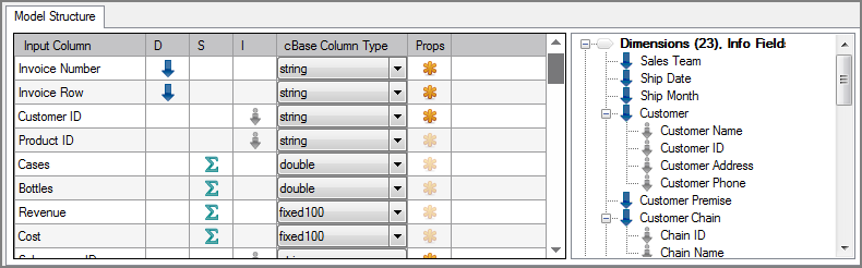 Build Script Model Structure