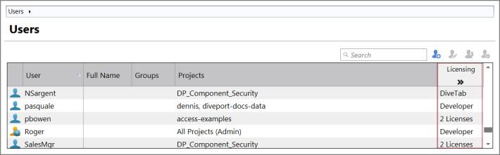 Collapsed License List Collapsed License List