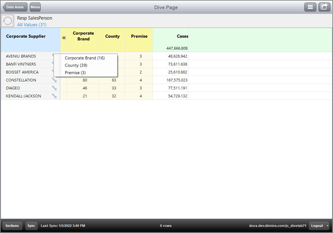 The context menu for dimension value AVENIU BRANDS. The context menu for dimension value AVENIU BRANDS.