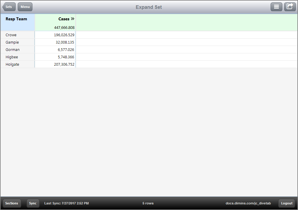 Example of Report page with collapsed expand set Example of Report page with collapsed expand set