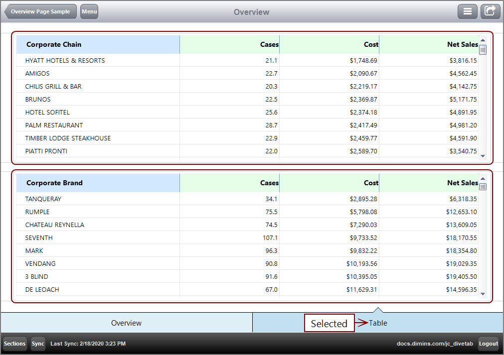 Sample Overview Page - right tab Sample Overview Page - right tab