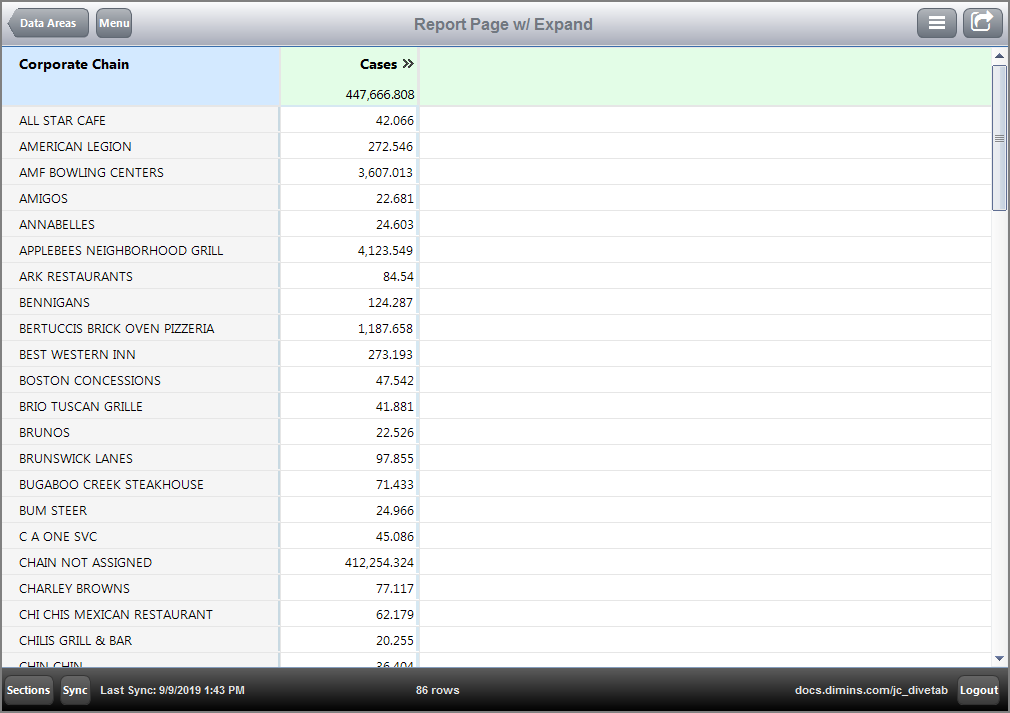 Sample Report Page with one dimension and several summaries Sample Report Page with one dimension and several summaries