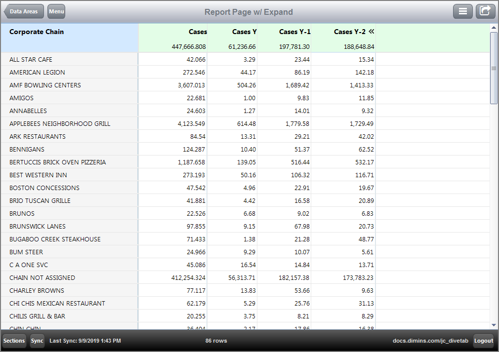 Sample Report Page with expanded summaries Sample Report Page with context menu for expanded summaries