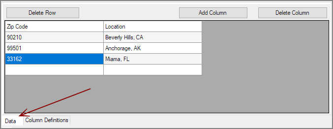List Input Data Panel List Input Data Panel