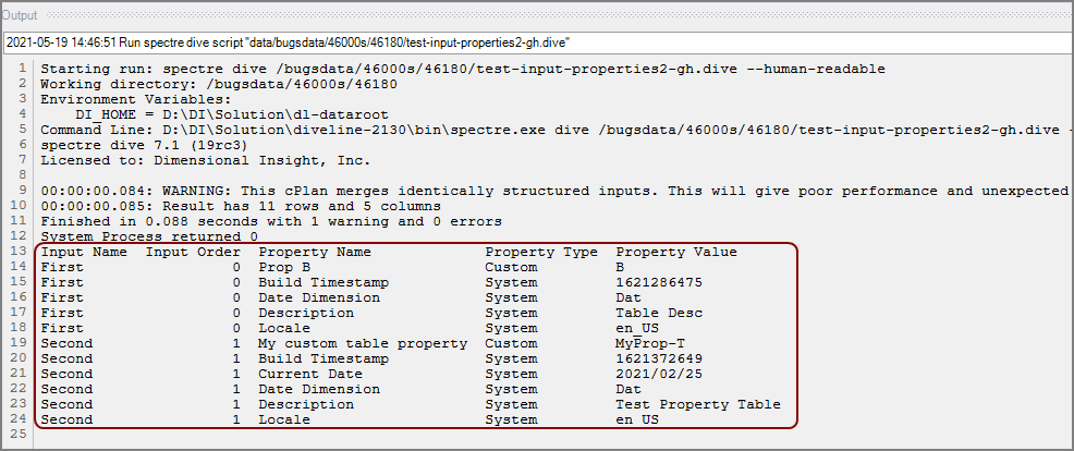 Metadata for Input-Properties Metadata for Input-Properties