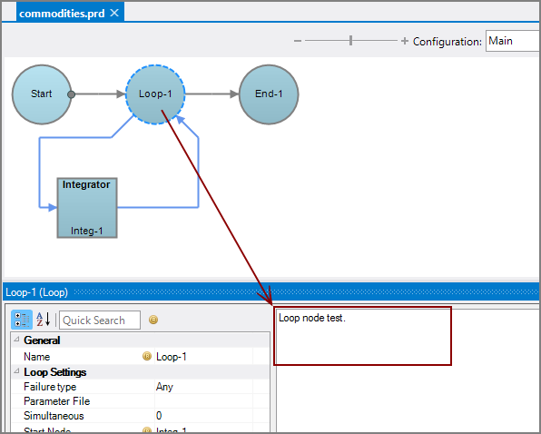 Production Loop Node with comments Production Loop Node with comments