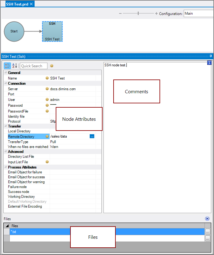 Production SSH Node All Panes Production SSH Node All Panes