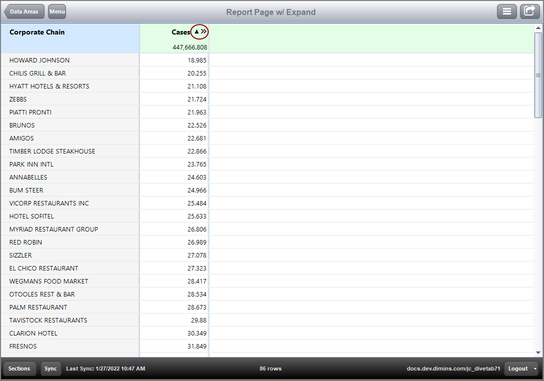 This is a report page with the Cases summary column sorted up. This is a report page with the Cases summary column sorted up.