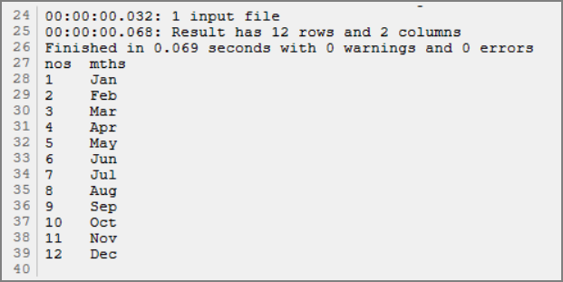 Dive rotate auto out Dive rotate auto out