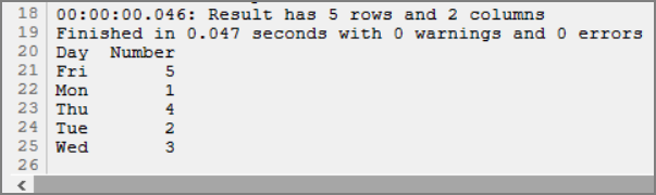 Basic dive with rotate Basic dive with rotate