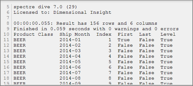 Break on Dive like Integ Break on Dive like Integ