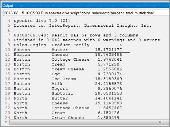 Percent of subtotal on a Multitab in Workbench Percent of subtotal on a Multitab in Workbench