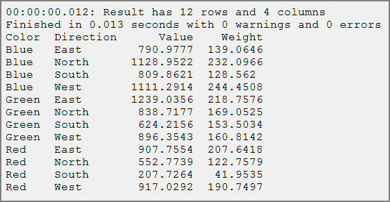 sample multitab dive sample multitab dive