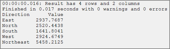 sample named group values dive sample named group values dive