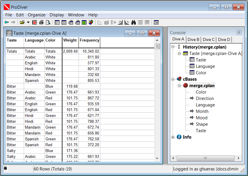 Results of Multitab in ProDiver Results of Multitab in ProDiver