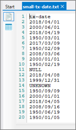 Data to test rollups Data to test rollups
