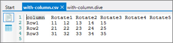 Rotate with column dive data Rotate with column dive data