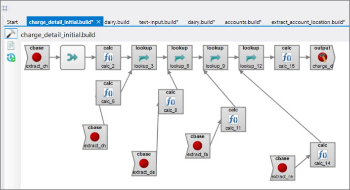 Spectre Build working layout Spectre Build working layout