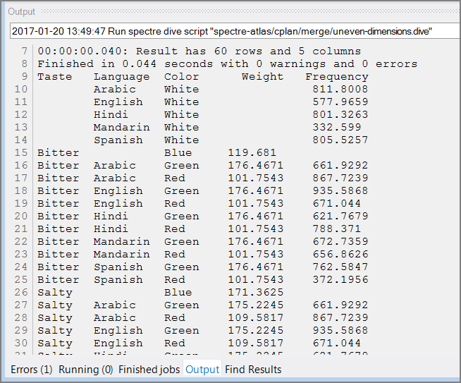 Results of MultiTab Dive in Spectre Results of MultiTab Dive in Spectre