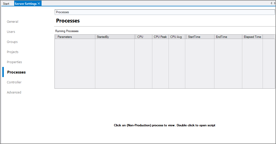 Processes Blank Screen Processes Blank Screen