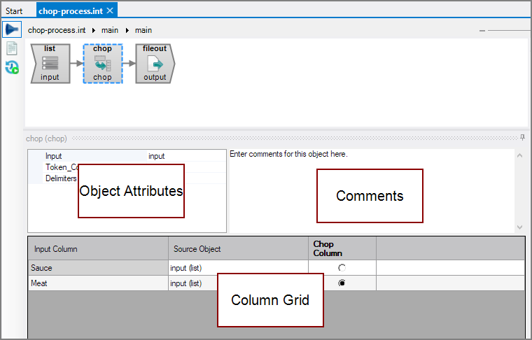 VI Chop Process Object attributes VI Chop Process Object attributes