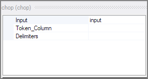 VI Chop Process Attributes VI Chop Process Attributes
