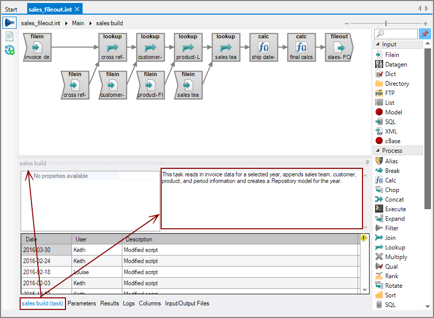 VI Task Properties VI Task Properties