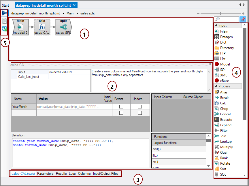 Typical Visual Integrator Screen