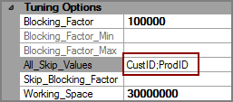 VI Builder Object All_Skip_Values Example Example of All_Skip_Valuse attribute in a VI Builder output object
