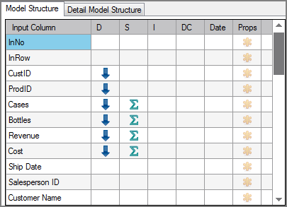 VI Builder Object Column Grid Model Structure Example of model structure column grid for a VI Builder output object