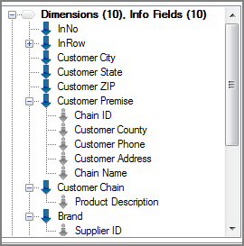 VI cBase Output Object Tree Grid Example Tree Grid for a VI cBase output object