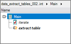 VI Iterate Showing Two Tasks VI Iterate Showing Two Tasks