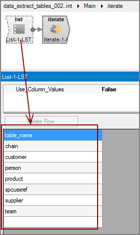 VI Iterate Showing List Input VI Iterate Showing List Input