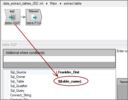 VI Iterate Example Using Parameter for Table Name VI Iterate Example Using Parameter for Table Name