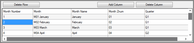 VI List Grid Populated VI List Grid Populated