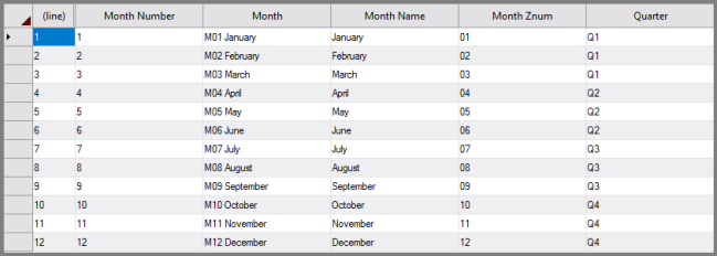 VI List Output Flow VI List Output Flow