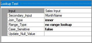 VI Lookup Object Attributes Pane Example of Lookup Object's attributes pane