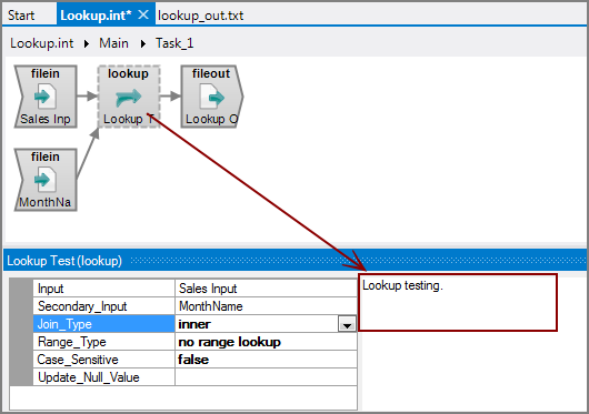VI Lookup Object with Comments Example of comments for a VI Lookup object