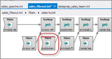 Object Missing Attribute Object Missing Attribute