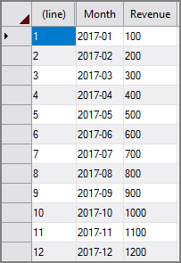 Example of long and thin output from a VI Rotate object