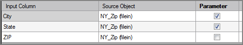 VI Setparm Object Column Grid Example of a VI Setparm output object's column grid
