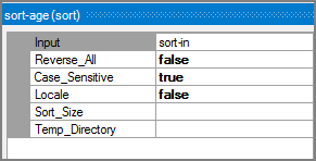 VI Sort Object Attributes Example of attribues for VI Sort process object